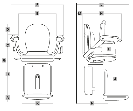 Acorn 180 Stairlift Measurements and Technical Information Image